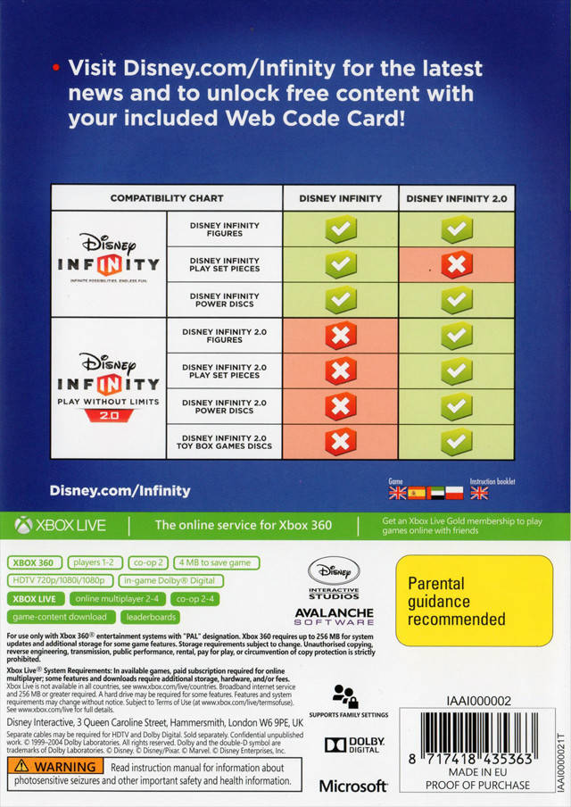 Disney Infinity Compatibility Chart 3 0