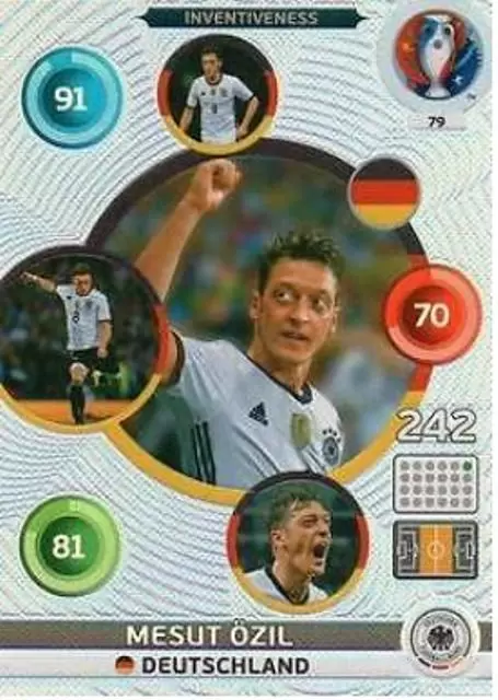 Adrenalyn XL - Euro 2016 - Mesut Özil - Deutschland