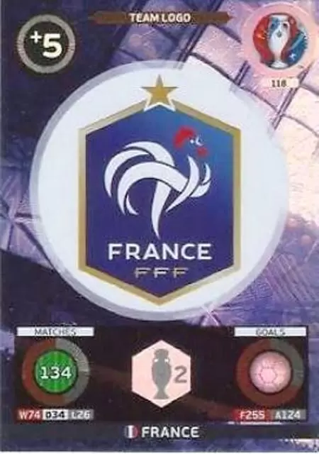 Adrenalyn XL - Euro 2016 - Team Logo - France