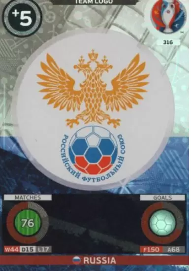 Adrenalyn XL - Euro 2016 - Team Logo - Russia