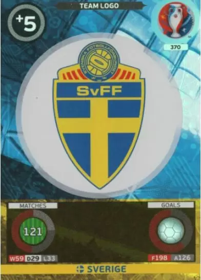 Adrenalyn XL - Euro 2016 - Team Logo - Sverige