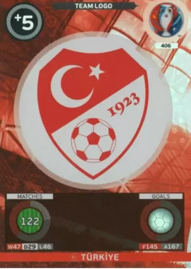 Adrenalyn XL - Euro 2016 - Team Logo - Türkiye