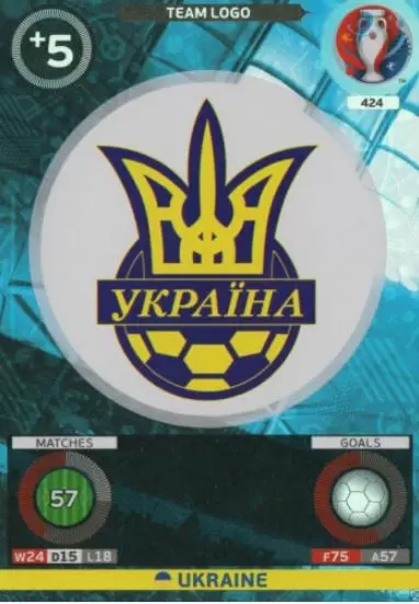 Adrenalyn XL - Euro 2016 - Team Logo - Ukraine