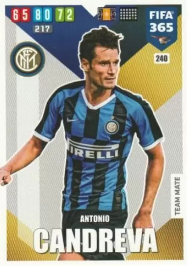 FIFA 365 : 2020 Adrenalyn XL - Antonio Candreva - FC Internazionale Milano