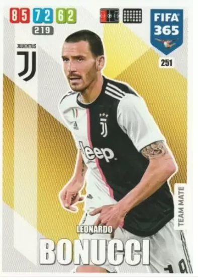 FIFA 365 : 2020 Adrenalyn XL - Leonardo Bonucci - Juventus