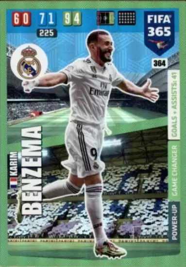 FIFA 365 : 2020 Adrenalyn XL - Karim Benzema - Real Madid CF