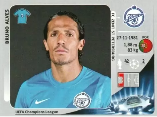 UEFA Champions League 2012/2013 - Bruno Alves - FC Zenit St Petersburg