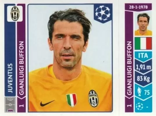 UEFA Champions League 2014-2015 - Gianluigi Buffon - Juventus
