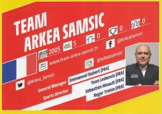 Tour de France 2019 - Team Arkea-Samsic