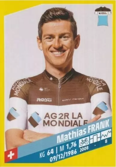 Tour de France 2019 - Mathias Frank