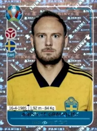 Euro 2020 Preview - Andreas Granqvist - Sweden