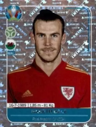 Euro 2020 Preview - Gareth Bale - Wales