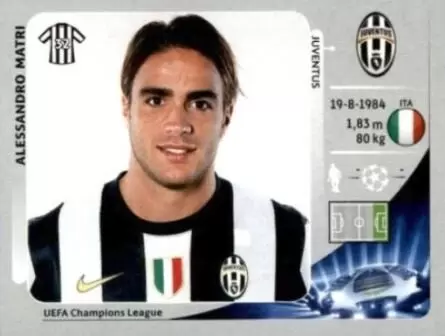 UEFA Champions League 2012/2013 - Alessandro Matri - Juventus