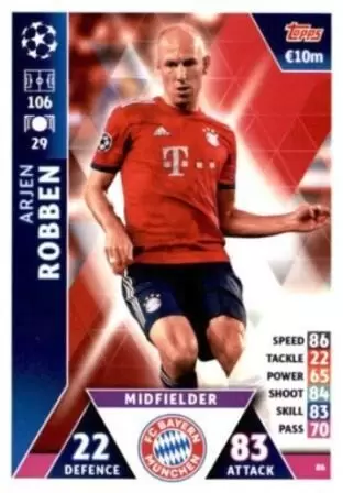Match Attax - UEFA Champions League 2018/2019 - Arjen Robben - FC Bayern München