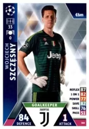 Match Attax - UEFA Champions League 2018/2019 - Wojciech Szczęsny - Juventus