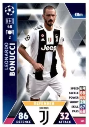 Match Attax - UEFA Champions League 2018/2019 - Leonardo Bonucci - Juventus