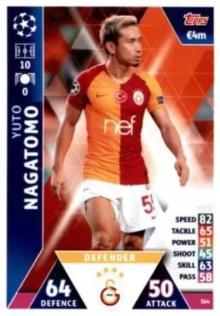 Match Attax - UEFA Champions League 2018/2019 - Yuto Nagatomo - Galatasaray AŞ