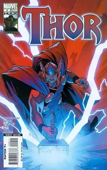 Thor Volume 3 - Marvel Comics 2007 - Forced perspective