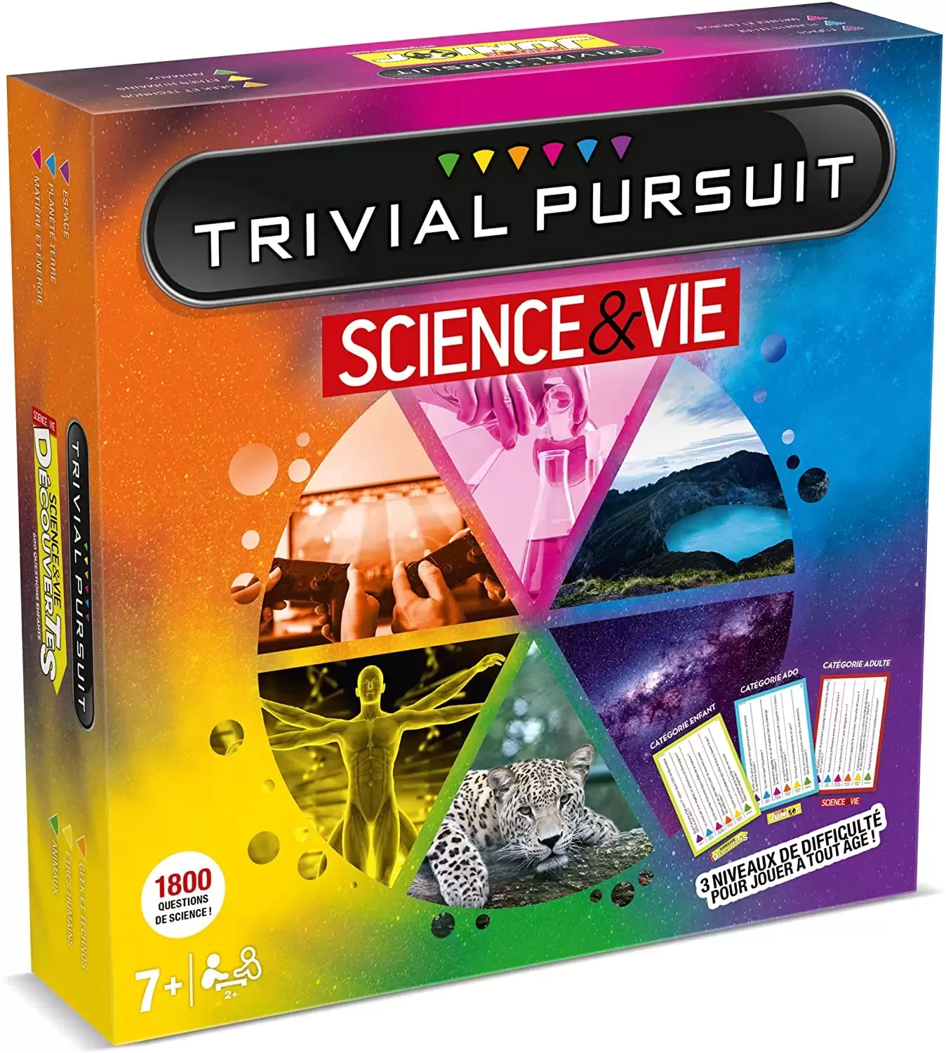Trivial Pursuit - Trivial Pursuit - Science et Vie