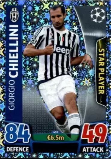 Match Attax - UEFA Champions League 2015-2016 - Giorgio Chiellini - Juventus FC