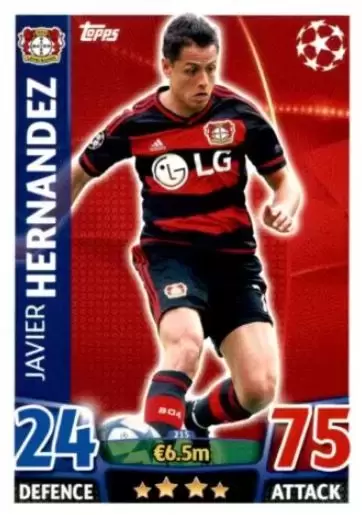 Match Attax - UEFA Champions League 2015-2016 - Javier Hernández - Bayer 04 Leverkusen