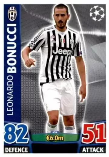 Match Attax - UEFA Champions League 2015-2016 - Leonardo Bonucci - Juventus FC