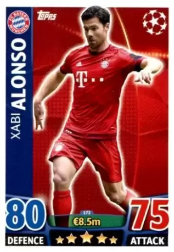 Match Attax - UEFA Champions League 2015-2016 - Xabi Alonso - FC Bayern München