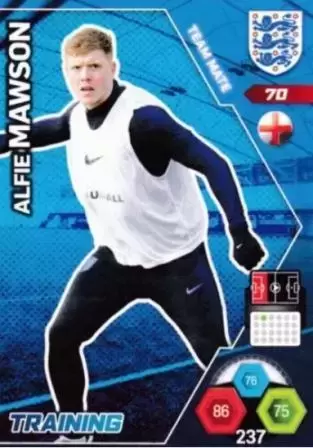 England 2018 - Adrenalyn XL - Alfie Mawson - England
