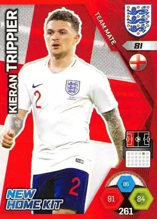 England 2018 - Adrenalyn XL - Kieran Trippier - England