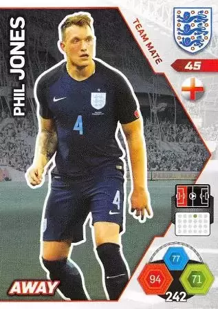 England 2018 - Adrenalyn XL - Phil Jones - England