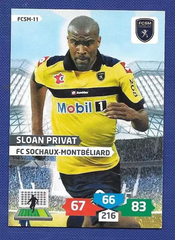 Adrenalyn XL 2013-2014 (France) - Sloan Privat -  Attaquant -FC Sochaux-Montbéliard