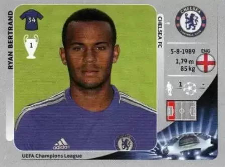 UEFA Champions League 2012/2013 - Ryan Bertrand - Chelsea FC