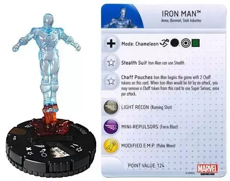 The Invincible Iron Man - Iron Man