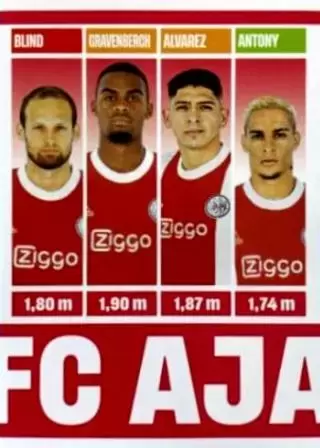 Panini Top Class 2022 - Team photo2 - AFC Ajax