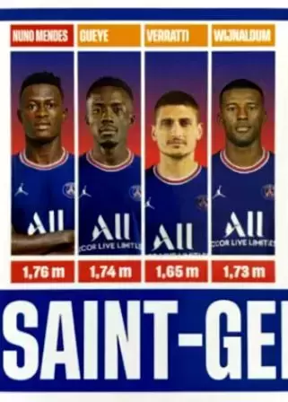 Panini Top Class 2022 - Team photo2 - Paris Saint-Germain