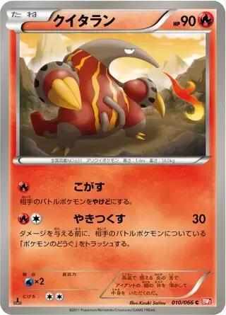 BW2 - Red Collection - Heatmor