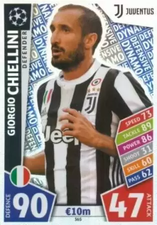 Match Attax UEFA Champions League 2017/18 - Giorgio Chiellini - Juventus