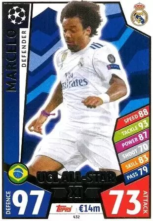 Match Attax UEFA Champions League 2017/18 - Marcelo - Real Madrid CF