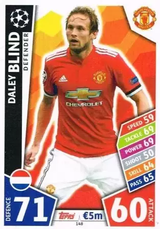 Match Attax UEFA Champions League 2017/18 - Daley Blind - Manchester United