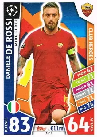 Match Attax UEFA Champions League 2017/18 - Daniele De Rossi - AS Roma