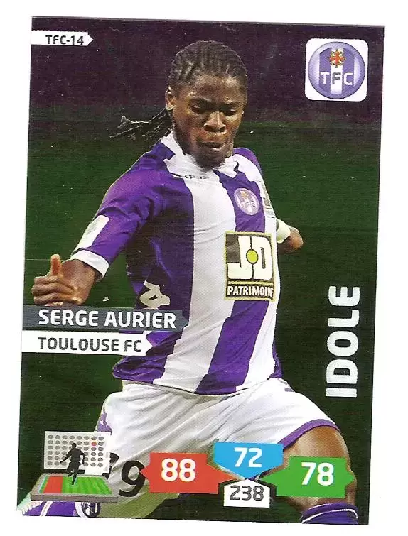 Adrenalyn XL 2013-2014 (France) - Serge Aurier - Toulouse FC