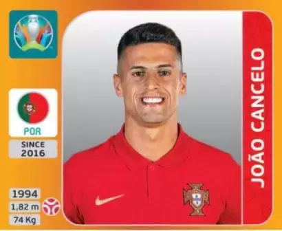 Euro 2020 Tournament Edition - João Cancelo - Portugal