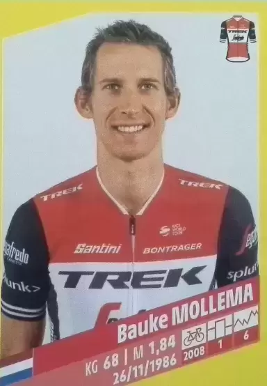 Tour de France 2019 - Bauke Mollema