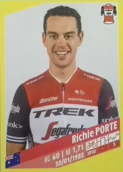 Tour de France 2019 - Richie Porte