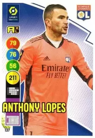 Adrenalyn XL 2021-2022 - France - Anthony Lopes - Olympique Lyonnais