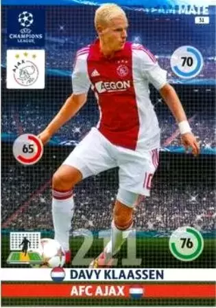 UEFA Champions League 2014-2015. Adrenalyn XL - Davy Klaassen - AFC Ajax