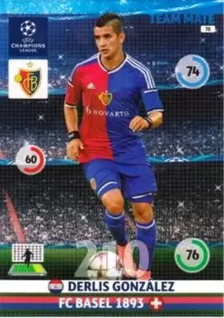 UEFA Champions League 2014-2015. Adrenalyn XL - Derlis González - FC Basel 1893