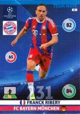 Adrenalyn XL - UEFA Champions League 2014-2015 - Franck Ribéry - FC Bayern München