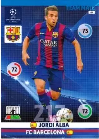 UEFA Champions League 2014-2015. Adrenalyn XL - Jordi Alba - FC Barcelona