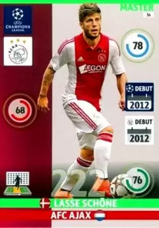 Adrenalyn XL - UEFA Champions League 2014-2015 - Lasse Schöne - AFC Ajax